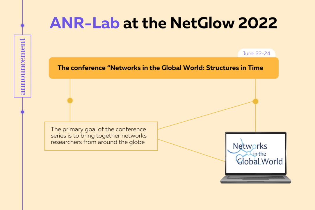 Иллюстрация к новости: Сотрудники ANR-Lab на NetGlow 2022
