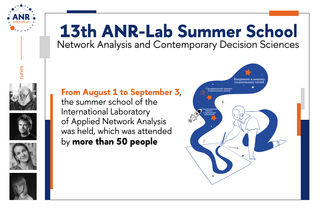 Иллюстрация к новости: 13-я летняя школа ANR-Lab "Сетевой анализ и современные методы принятия решений"